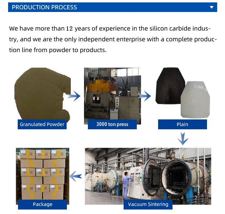 Refractory Nozzle Silicon Carbide Premium Product